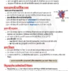 Parmar SSC GK Biology in Hindi 4.0 Batch Notes 2026-27