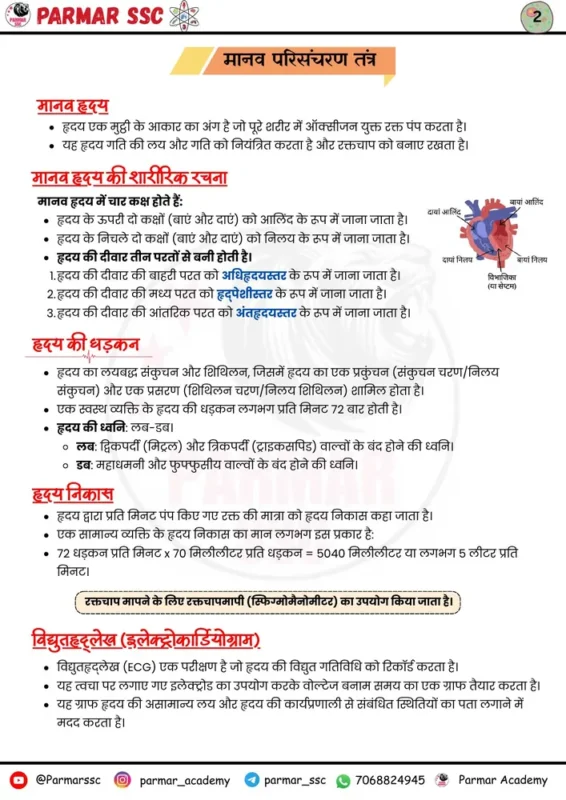 Parmar SSC GK Biology Hindi notes sample page 6