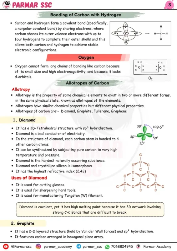 Parmar SSC GK Chemistry English notes sample page 7