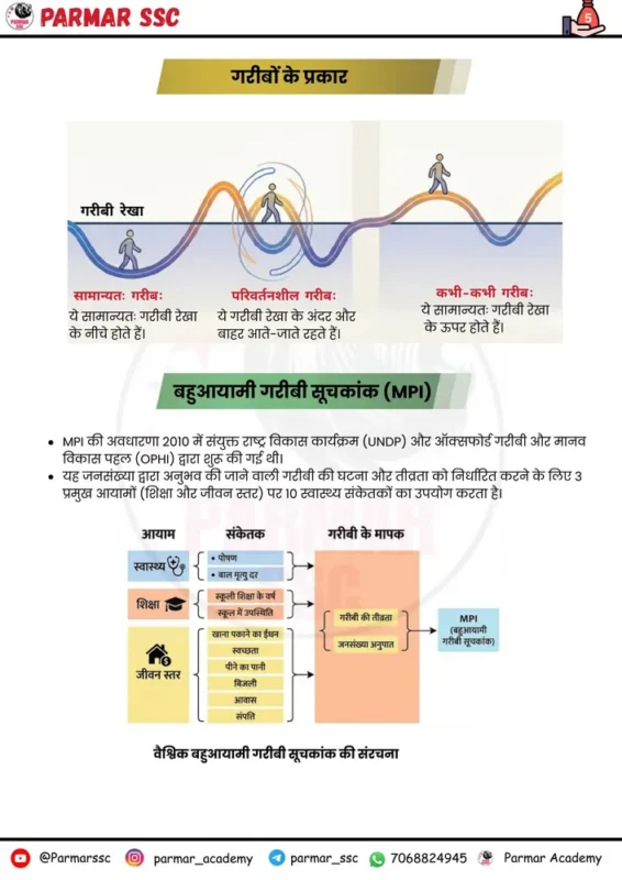 Parmar SSC GK Economy Hindi notes sample page 7
