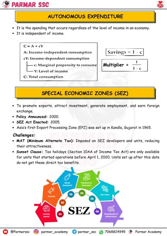 Parmar SSC GK Economy English notes sample page 7
