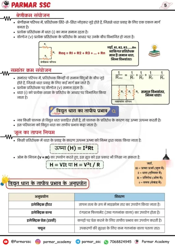 Parmar SSC GK Physics Hindi notes sample page 7