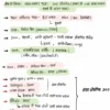 Parmar SSC GK Static GK in Hindi 4.0 Batch Notes 2026-27