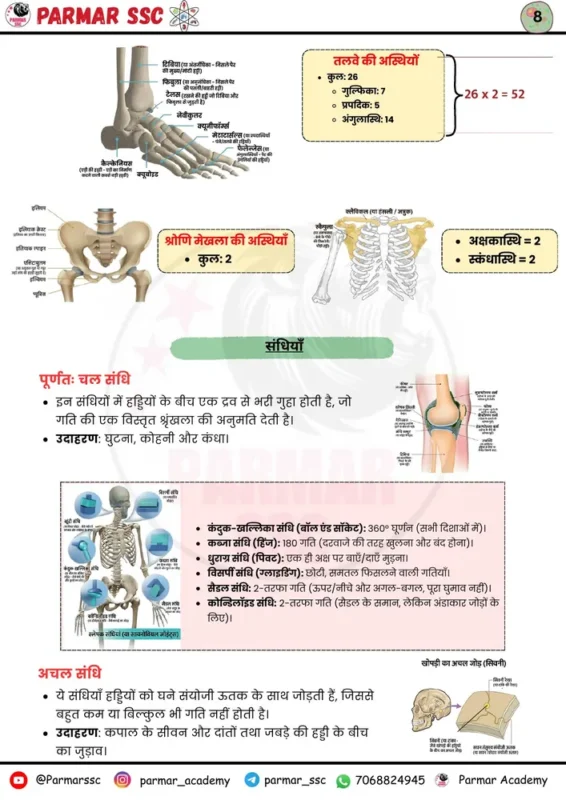 Parmar SSC GK Biology Hindi notes sample page 8