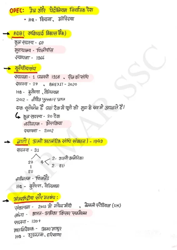 Parmar SSC GK Static GK Hindi notes sample page 8