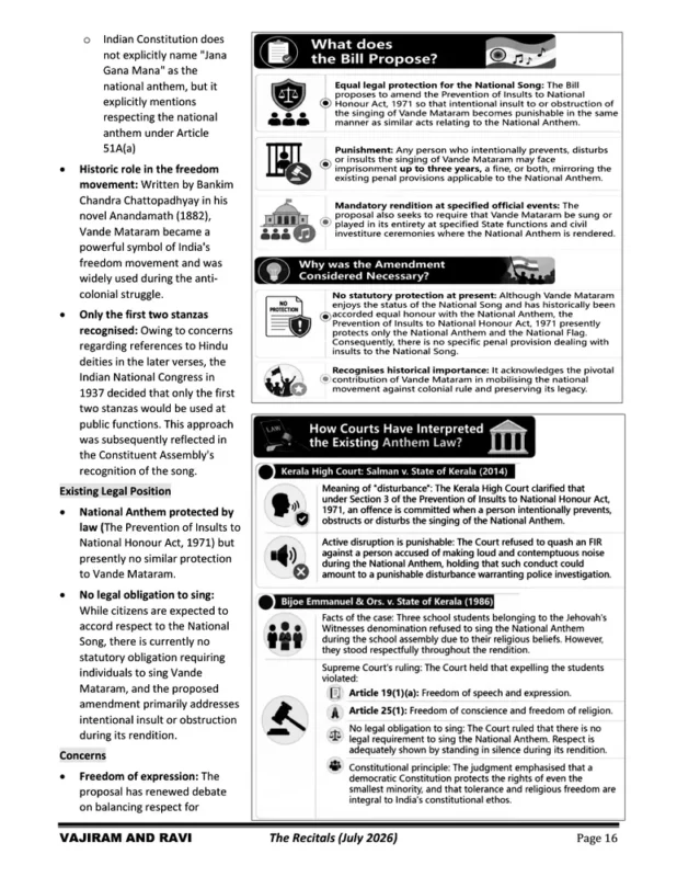 Vajiram and Ravi Current Affairs sample page 2
