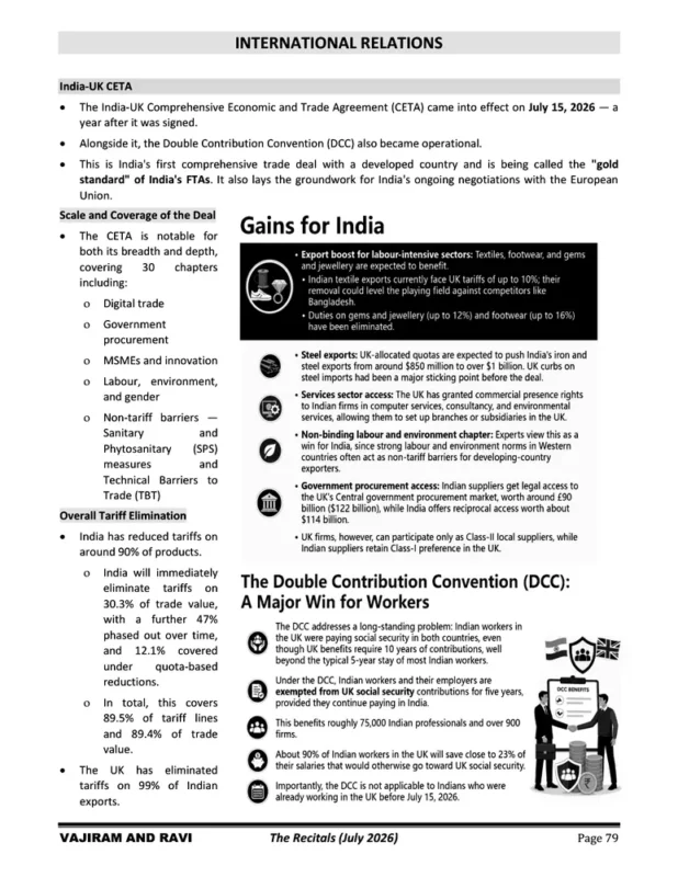 Vajiram and Ravi Current Affairs sample page 6