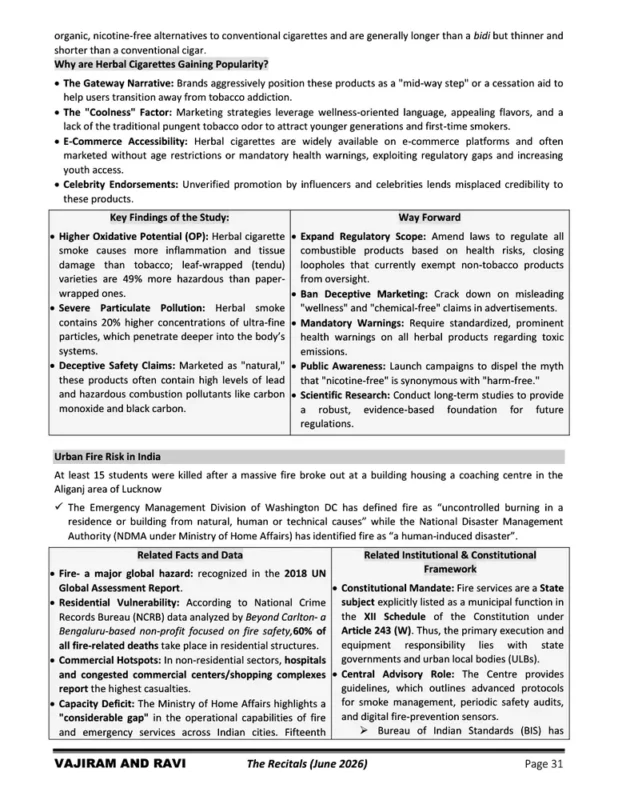 Vajiram and Ravi Current Affairs sample page 2