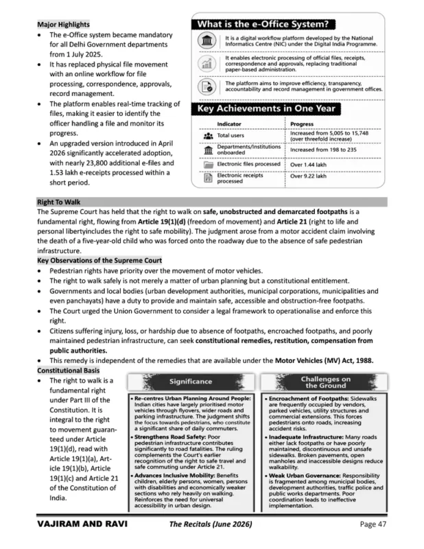 Vajiram and Ravi Current Affairs sample page 3